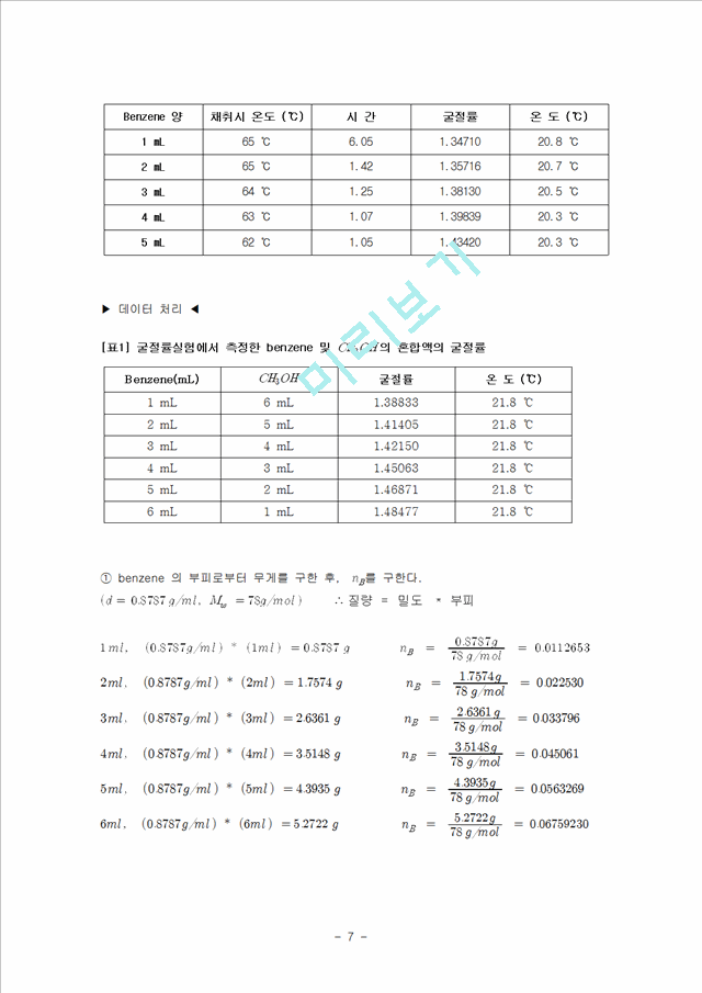 [자연과학][실험보고서] 액체-증기 평형 [함께 끓는 혼합물].hwp